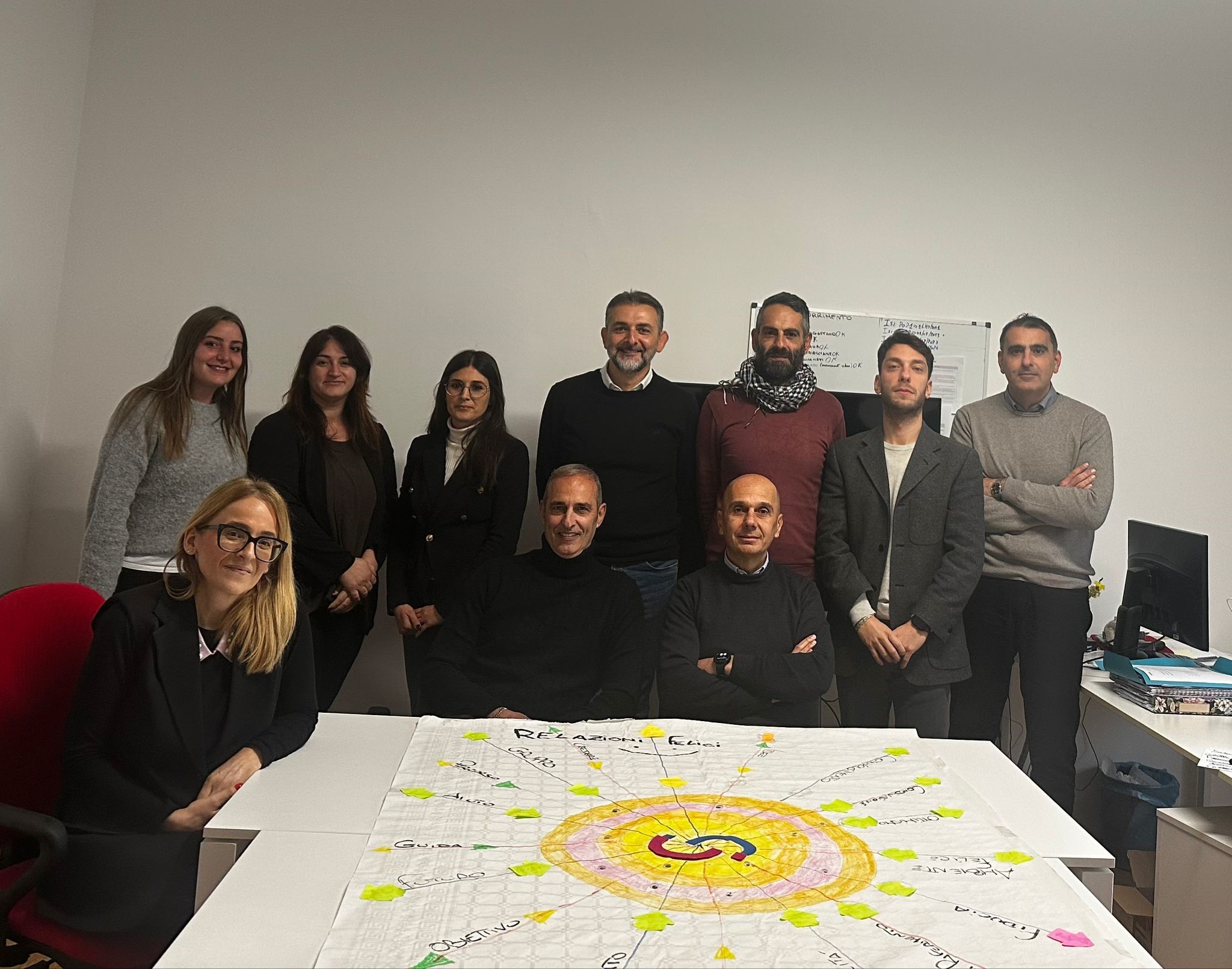 Featured image for “Costruire una Leadership Forte per il Futuro di IDEA Impresa Srl”